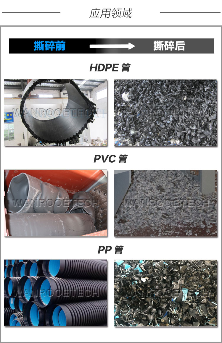 超大口徑PVC HDPE纏繞管臥式管材撕碎機(jī)